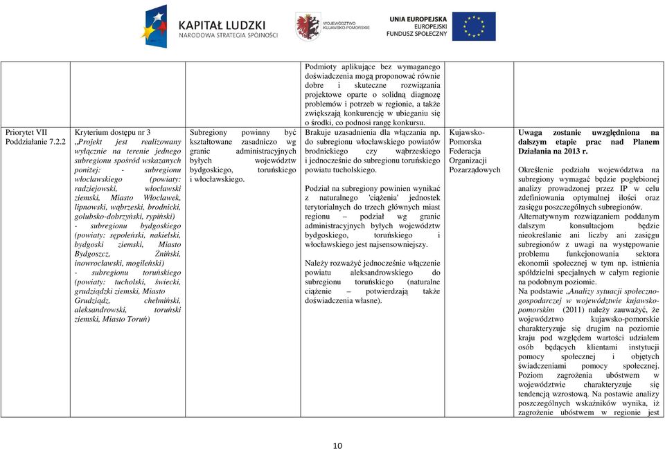 mogileński) - subregionu toruńskiego (powiaty: tucholski, świecki, grudziądzki ziemski, Miasto Grudziądz, chełmiński, aleksandrowski, toruński ziemski, Miasto Toruń) Subregiony powinny być