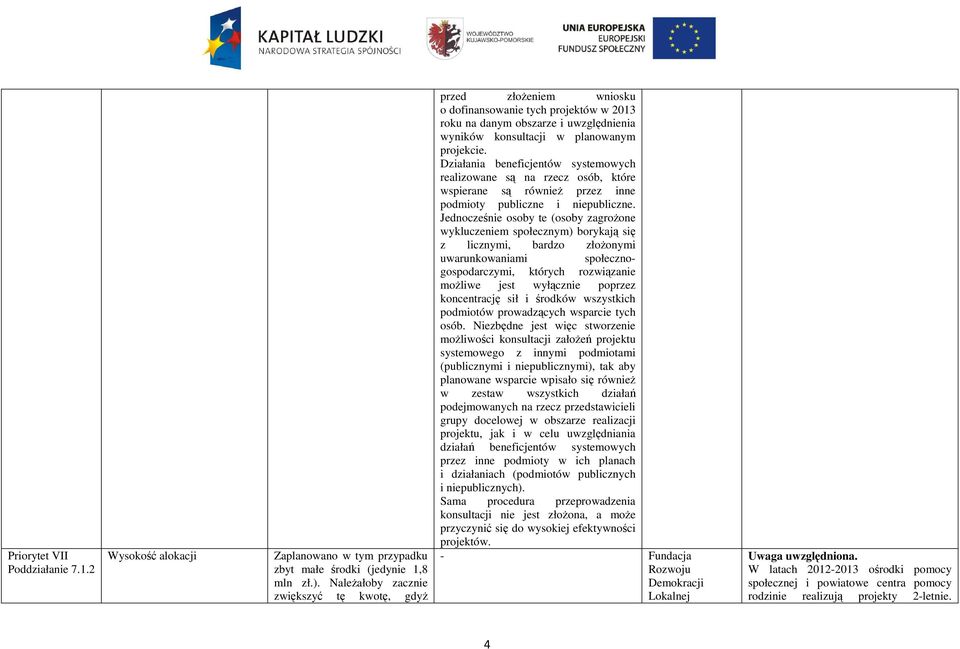 Działania beneficjentów systemowych realizowane są na rzecz osób, które wspierane są równieŝ przez inne podmioty publiczne i niepubliczne.