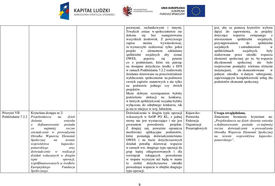 patrząc na dostępne dotychczas środki z EFS w ramach Poddzialania 7.2.