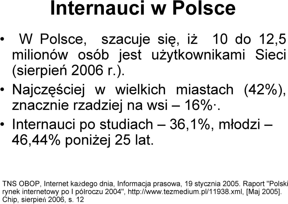 Internauci po studiach 36,1%, młodzi 46,44% poniżej 25 lat.