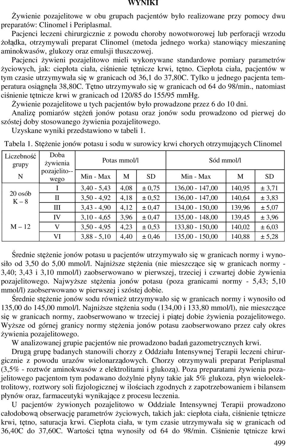 emulsji tłuszczowej. Pacjenci żywieni pozajelitowo mieli wykonywane standardowe pomiary parametrów życiowych, jak: ciepłota ciała, ciśnienie tętnicze krwi, tętno.