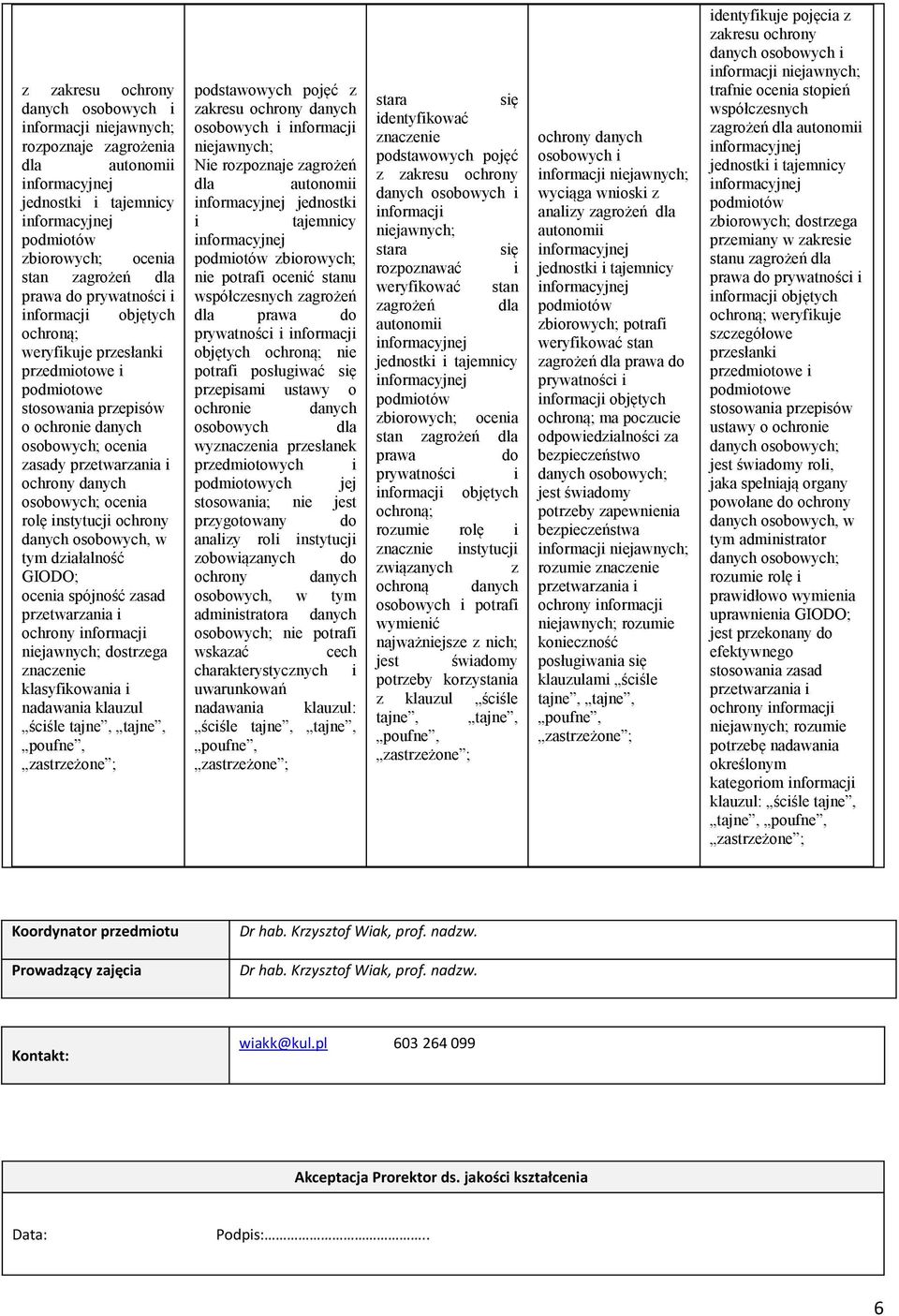 tajemnicy zbiorowych; nie potrafi ocenić stanu współczesnych zagrożeń dla prawa do informacji objętych nie potrafi posługiwać się przepisami ustawy o ochronie danych osobowych dla wyznaczenia