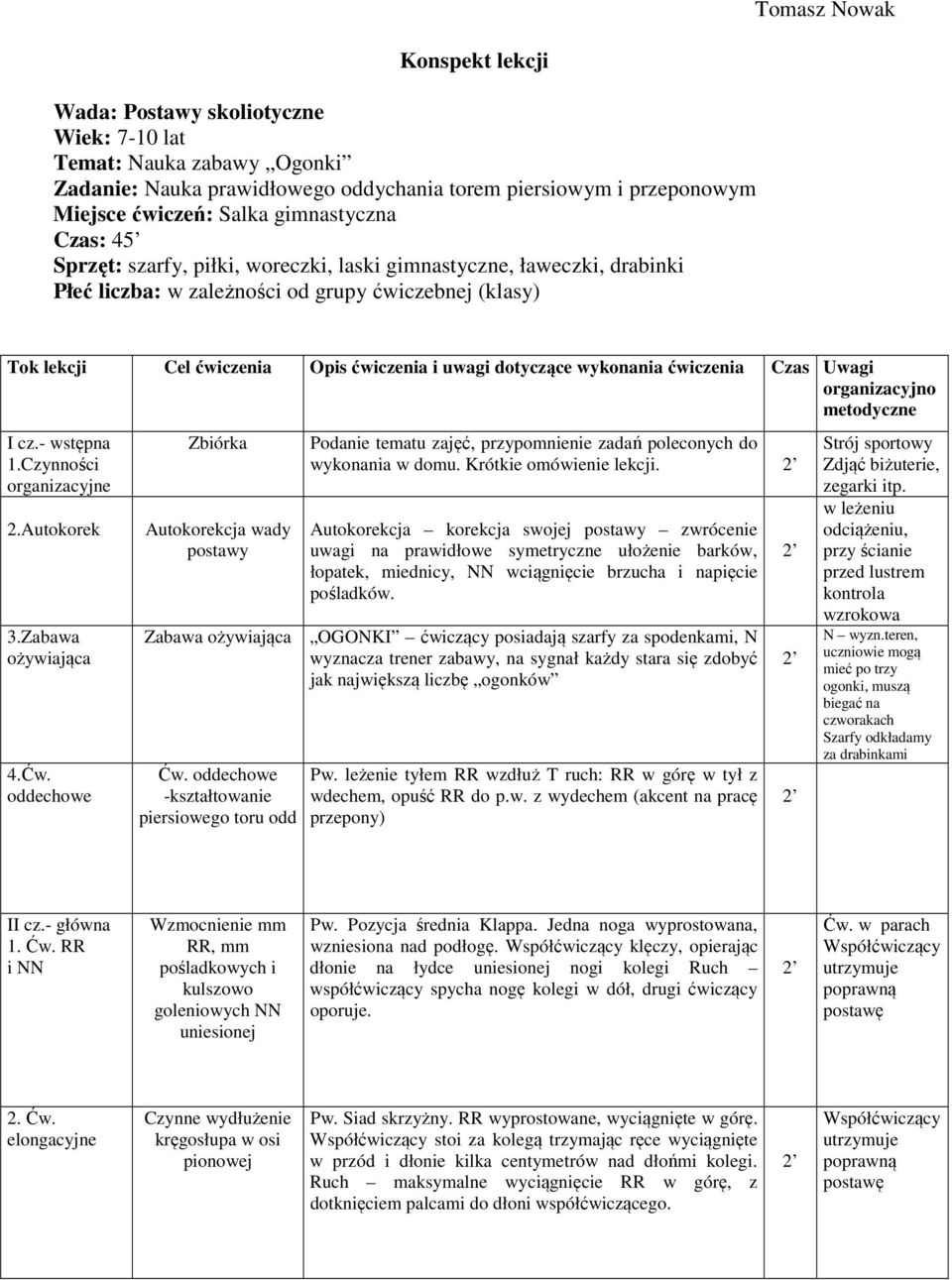 wykonania ćwiczenia Czas Uwagi organizacyjno metodyczne I cz.- wstępna 1.Czynności organizacyjne 2.Autokorek 3.Zabawa ożywiająca 4.Ćw. Zbiórka Autokorekcja wady postawy Zabawa ożywiająca Ćw.