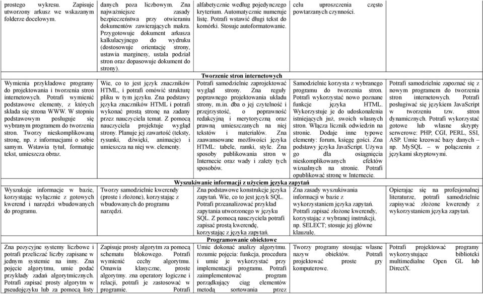 z informacjami o sobie samym. Wstawia tytuł, formatuje tekst, umieszcza obraz. Wyszukuje informacje w bazie, korzystając wyłącznie z gotowych kwerend i narzędzi wbudowanych do programu.