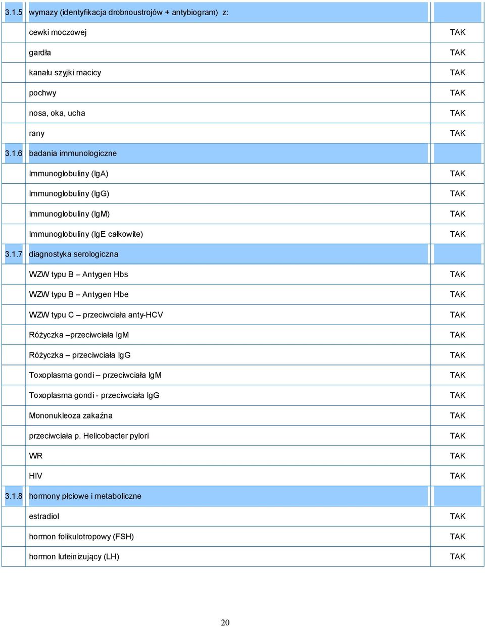 Toxoplasma gondi przeciwciała IgM Toxoplasma gondi - przeciwciała IgG Mononukleoza zakaźna przeciwciała p. Helicobacter pylori WR HIV 3.1.