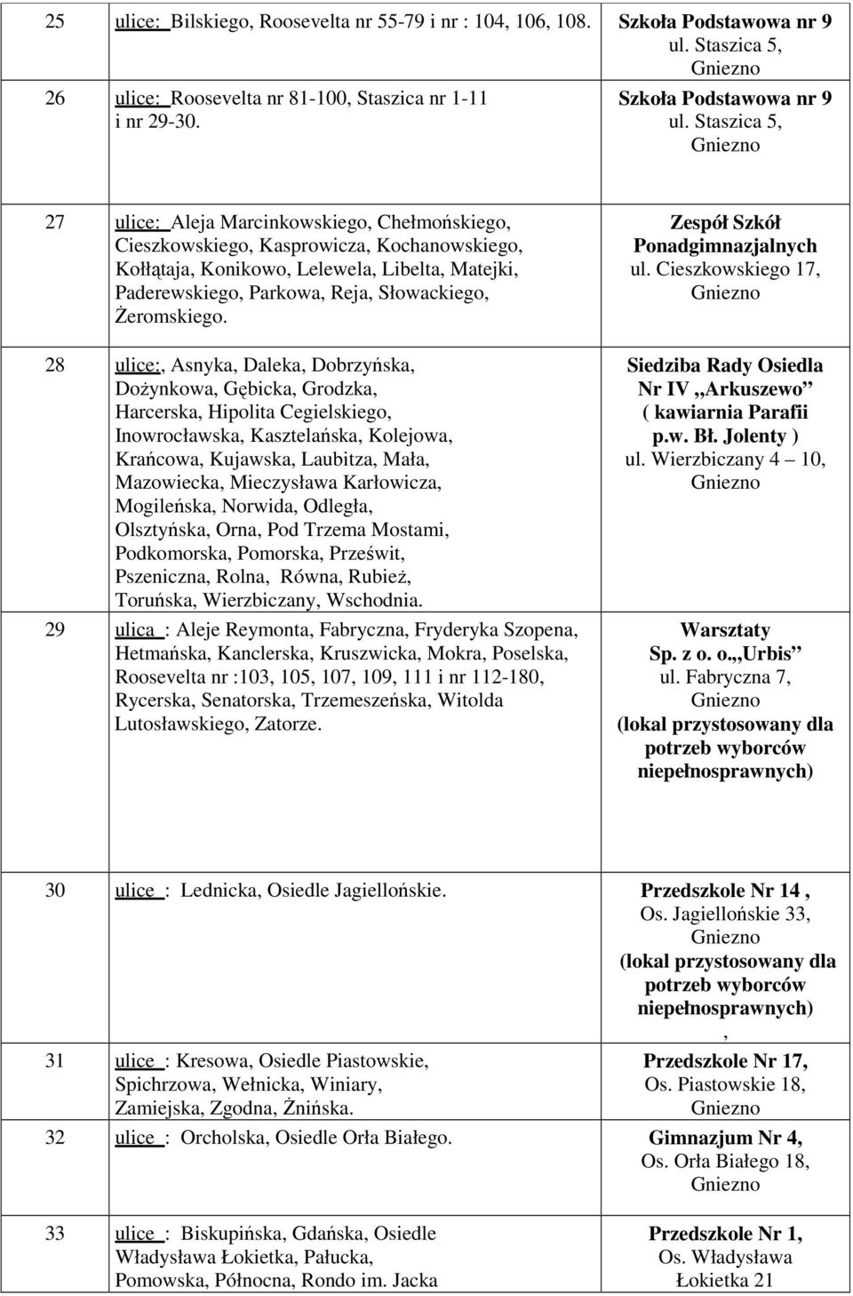 Staszica 5, 27 ulice: Aleja Marcinkowskiego, Chełmońskiego, Cieszkowskiego, Kasprowicza, Kochanowskiego, Kołłątaja, Konikowo, Lelewela, Libelta, Matejki, Paderewskiego, Parkowa, Reja, Słowackiego,