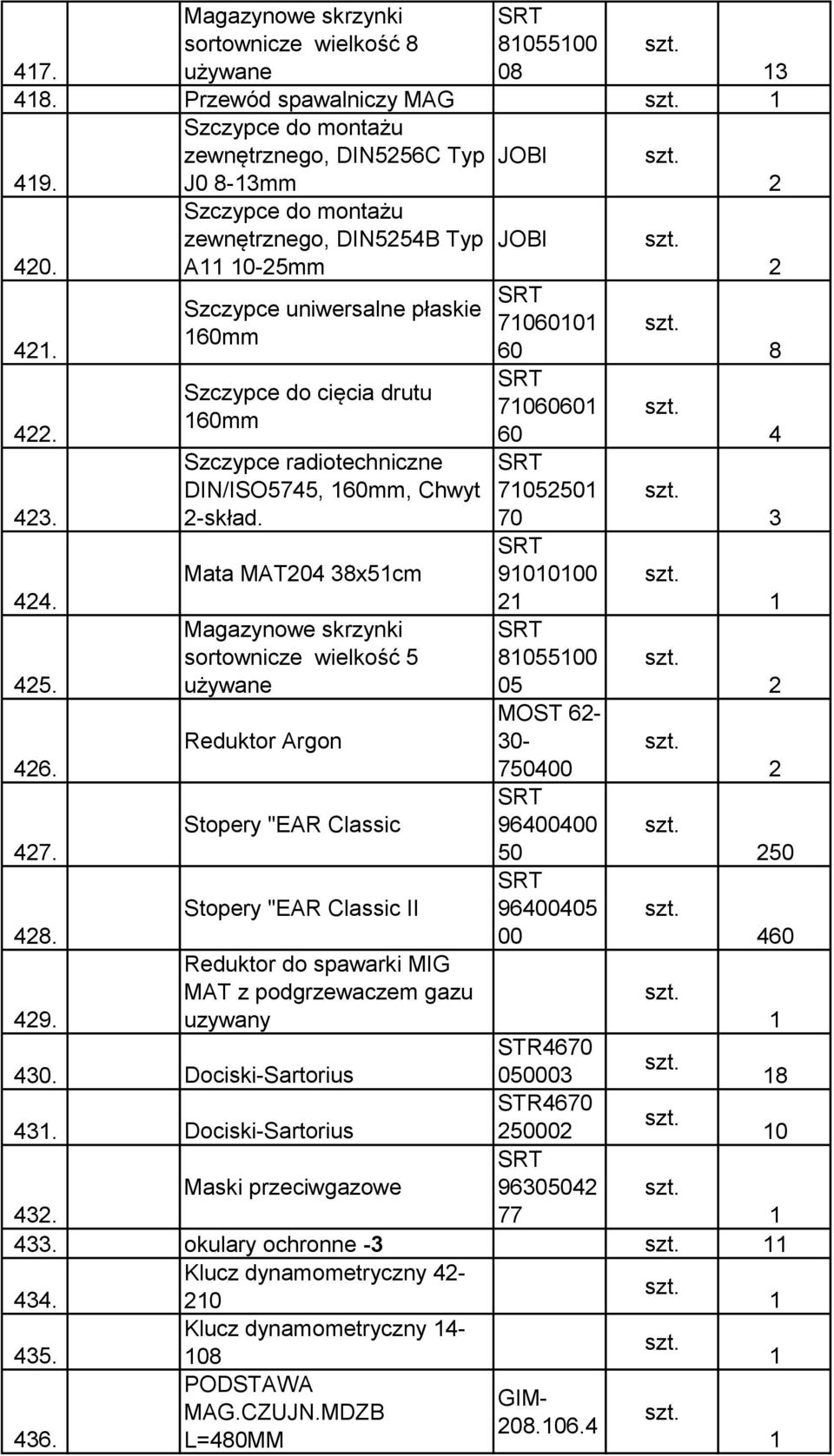 Przewód spawalniczy MAG Szczypce do montażu zewnętrznego, DIN55C Typ JOBI 9. 0..... 5.. 7. 8.