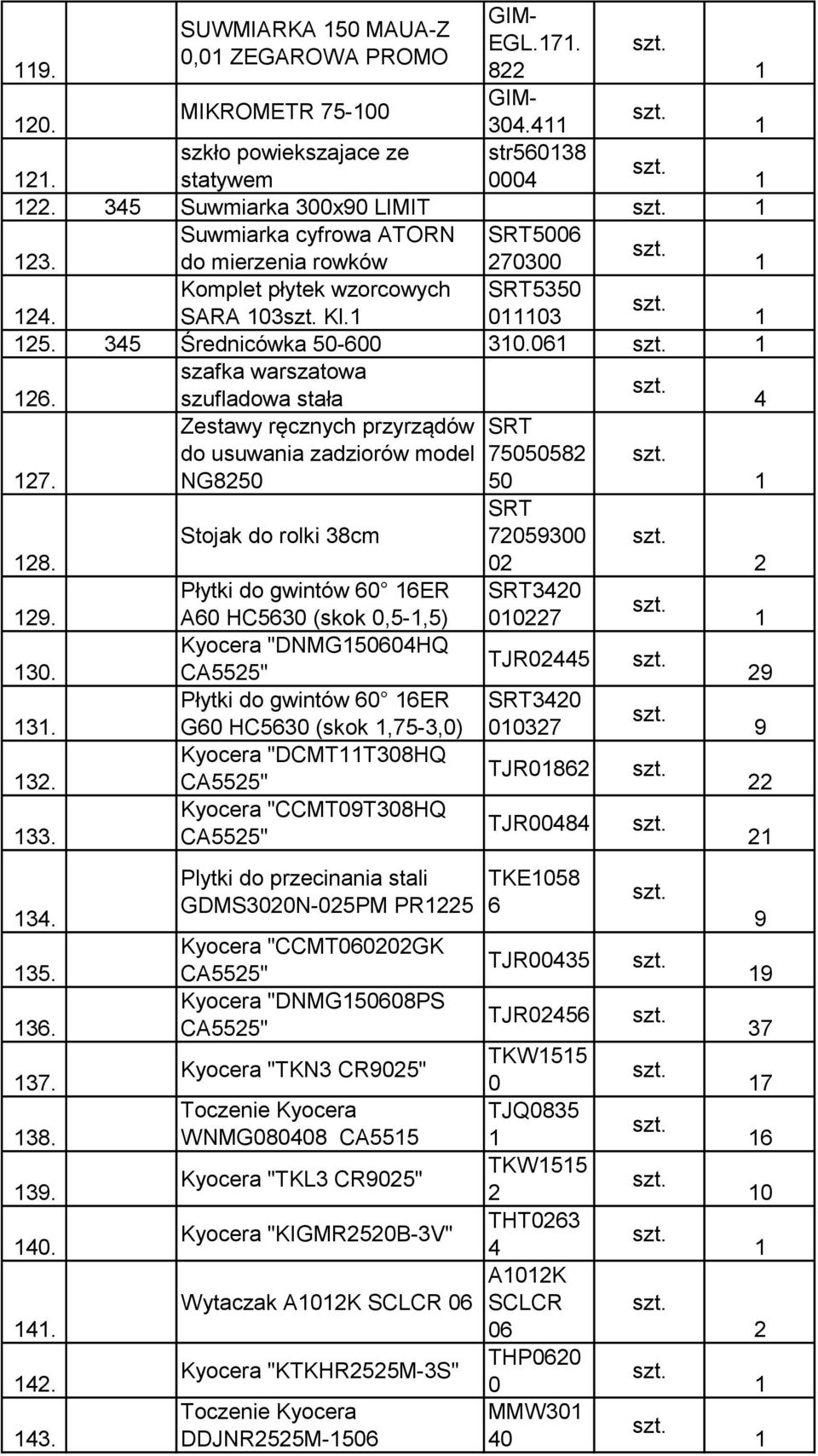 NG850 50 8. 9. 0.