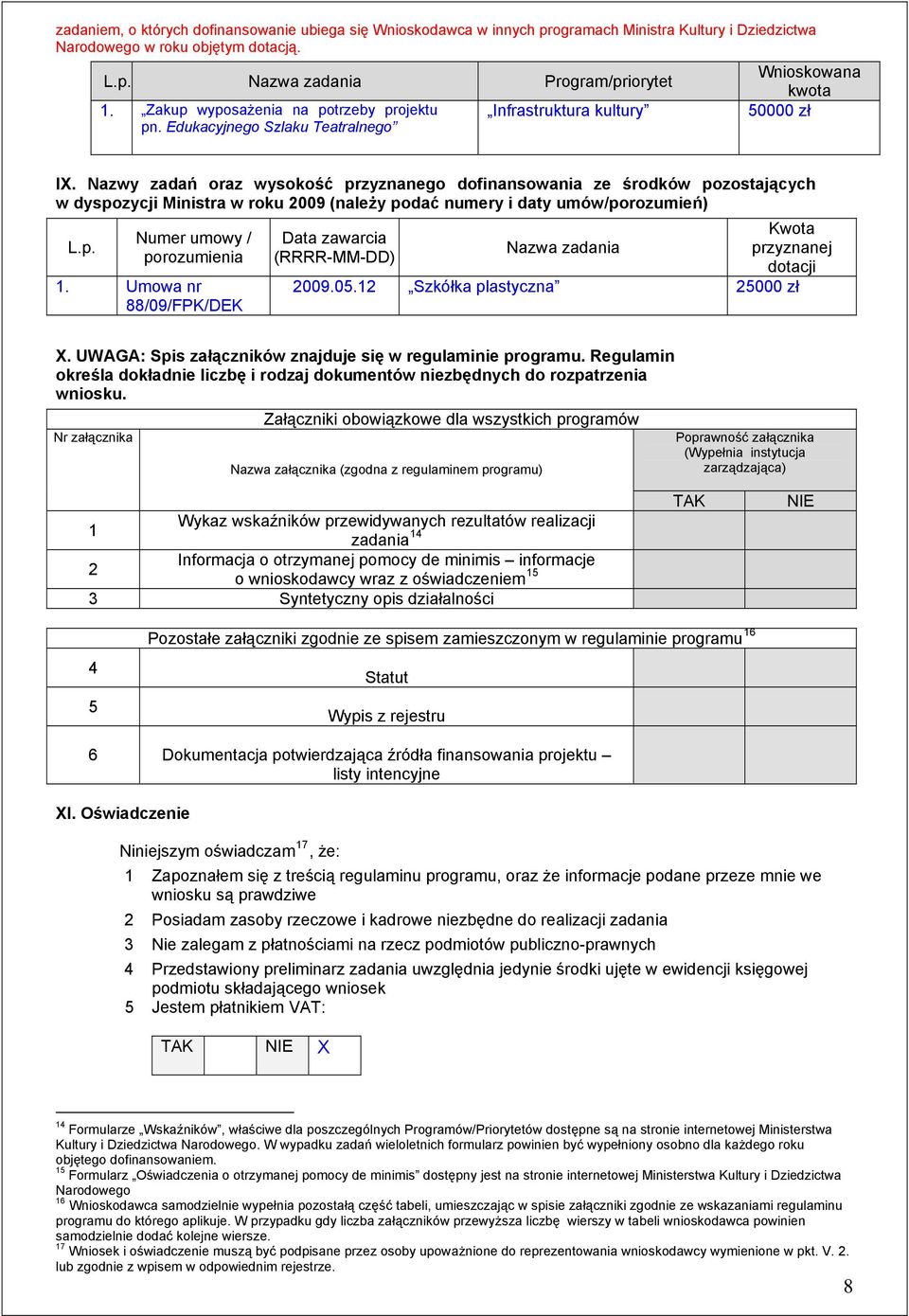 Nazwy zadań oraz wysokość przyznanego dofinansowania ze środków pozostających w dyspozycji Ministra w roku 2009 (należy podać numery i daty umów/porozumień) L.p. Numer umowy / porozumienia 1.