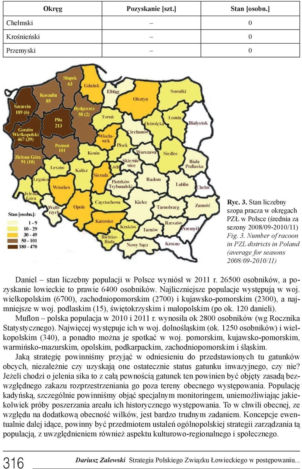 Number of racoon in PZL districts in Poland (average for seasons 2008/09-2010/11) Daniel stan liczebny populacji w Polsce wyniósł w 2011 r.