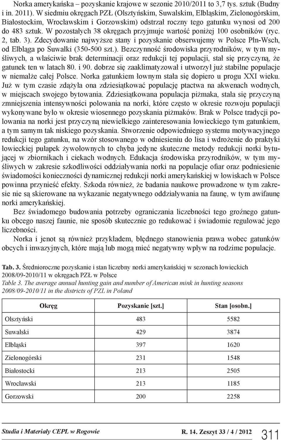 W pozostałych 38 okręgach przyjmuje wartość poniżej 100 osobników (ryc. 2, tab. 3).