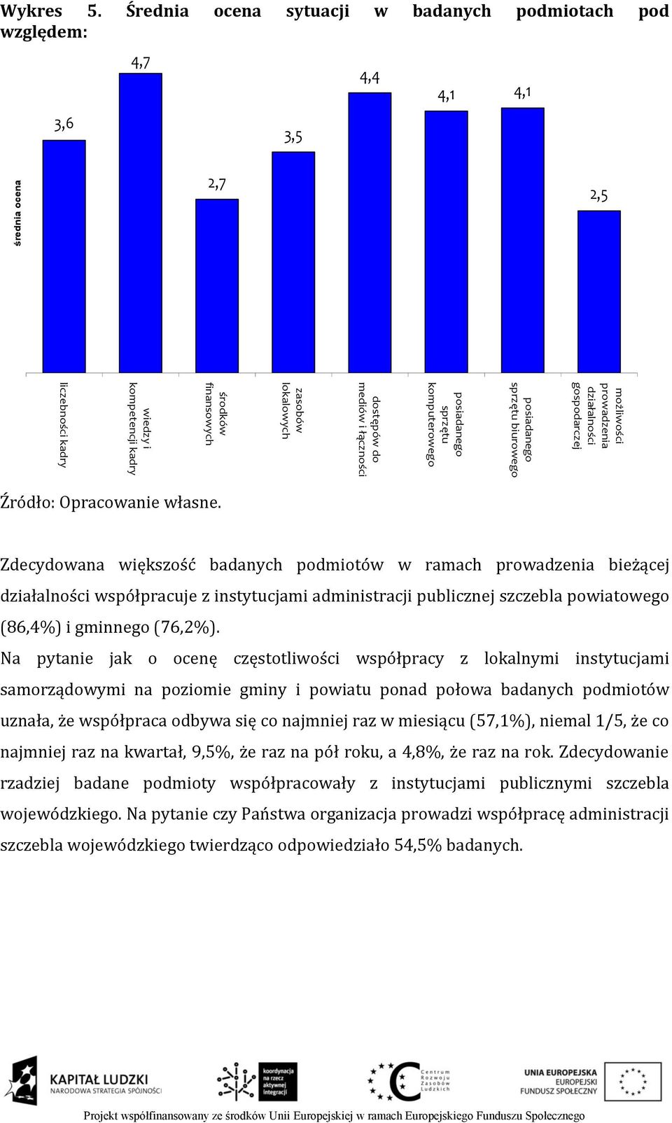 Zdecydowana większość badanych podmiotów w ramach prowadzenia bieżącej działalności współpracuje z instytucjami administracji publicznej szczebla powiatowego (86,4%) i gminnego (76,2%).