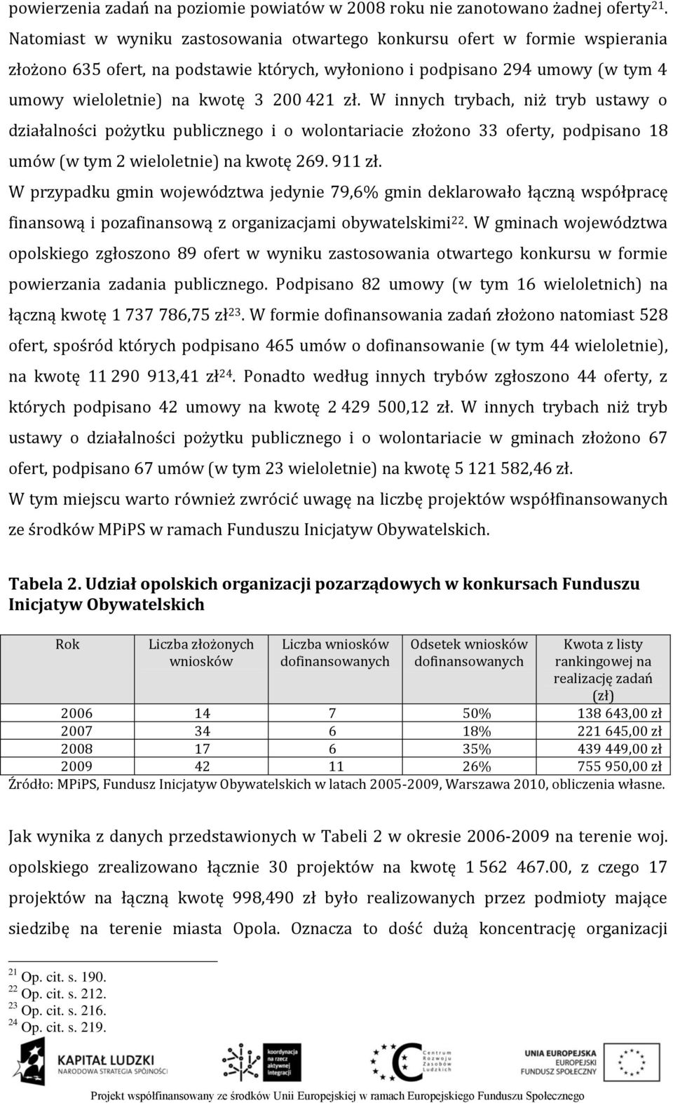 W innych trybach, niż tryb ustawy o działalności pożytku publicznego i o wolontariacie złożono 33 oferty, podpisano 18 umów (w tym 2 wieloletnie) na kwotę 269. 911 zł.