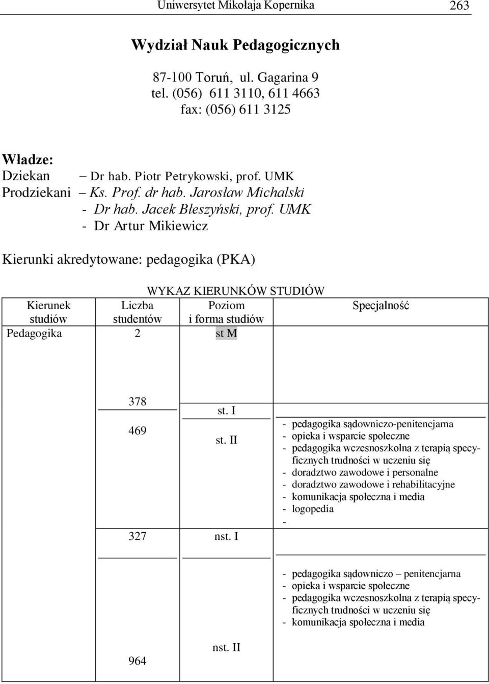 UMK - Dr Artur Mikiewicz Kierunki akredytowane: pedagogika (PKA) Kierunek studiów studentów i forma studiów Pedagogika 2 st M 378 469 327 I n - pedagogika sądowniczo-penitencjarna - opieka i wsparcie