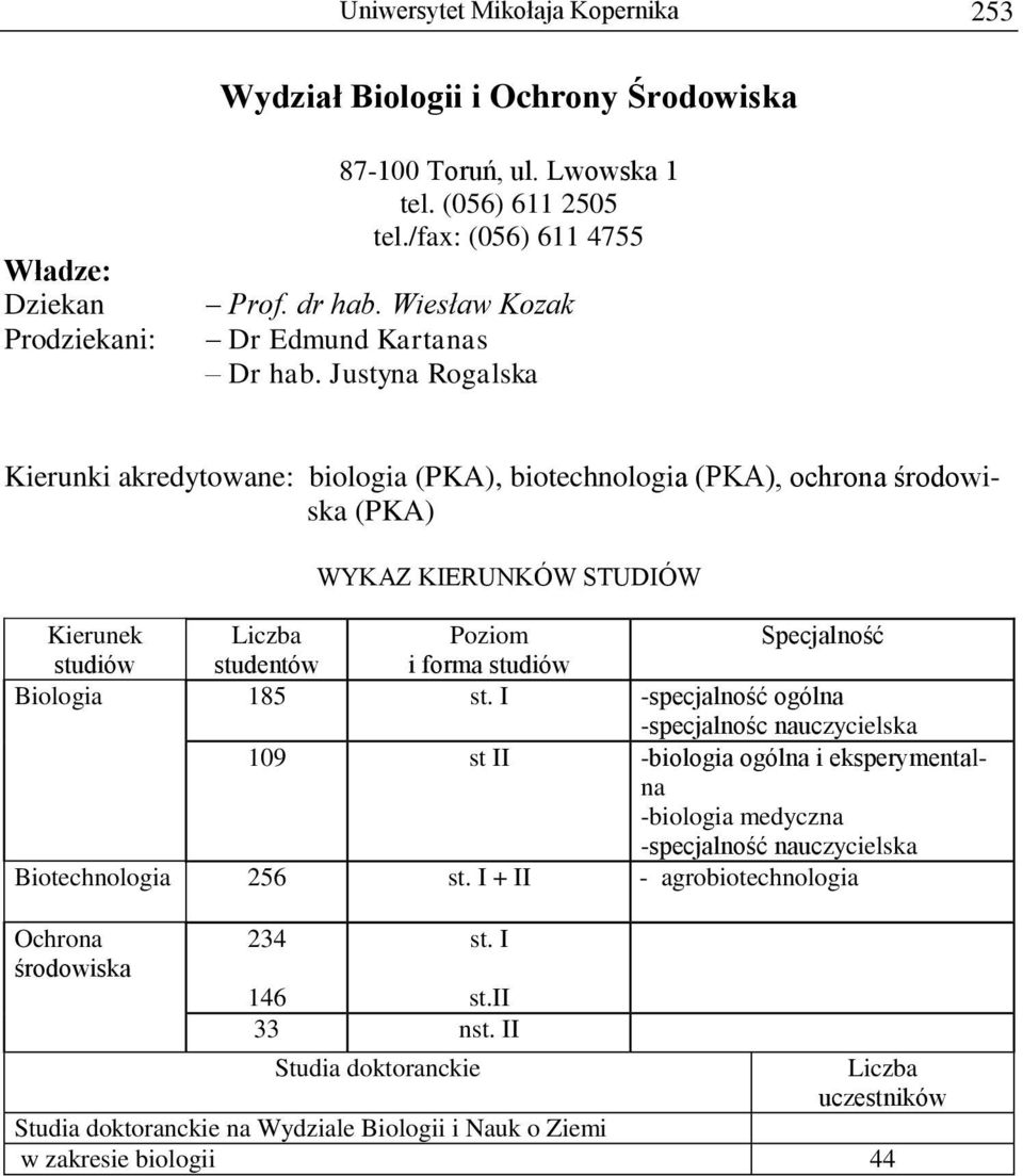 Justyna Rogalska Kierunki akredytowane: biologia (PKA), biotechnologia (PKA), ochrona środowiska (PKA) Kierunek studiów studentów i forma studiów Biologia 185 -specjalność ogólna