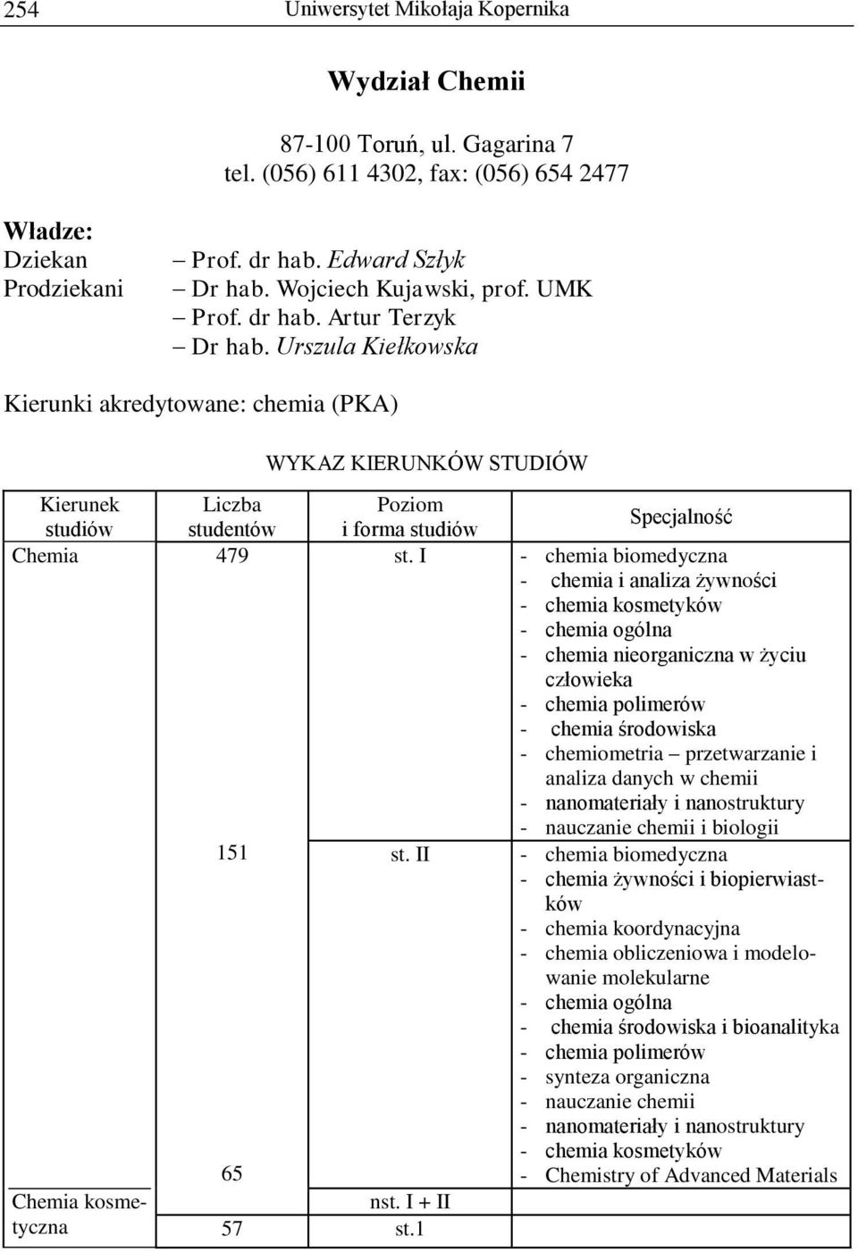 Urszula Kiełkowska Kierunki akredytowane: chemia (PKA) Kierunek studiów Chemia Chemia kosmetyczna studentów 479 151 i forma studiów I 65 n + II 57 st.