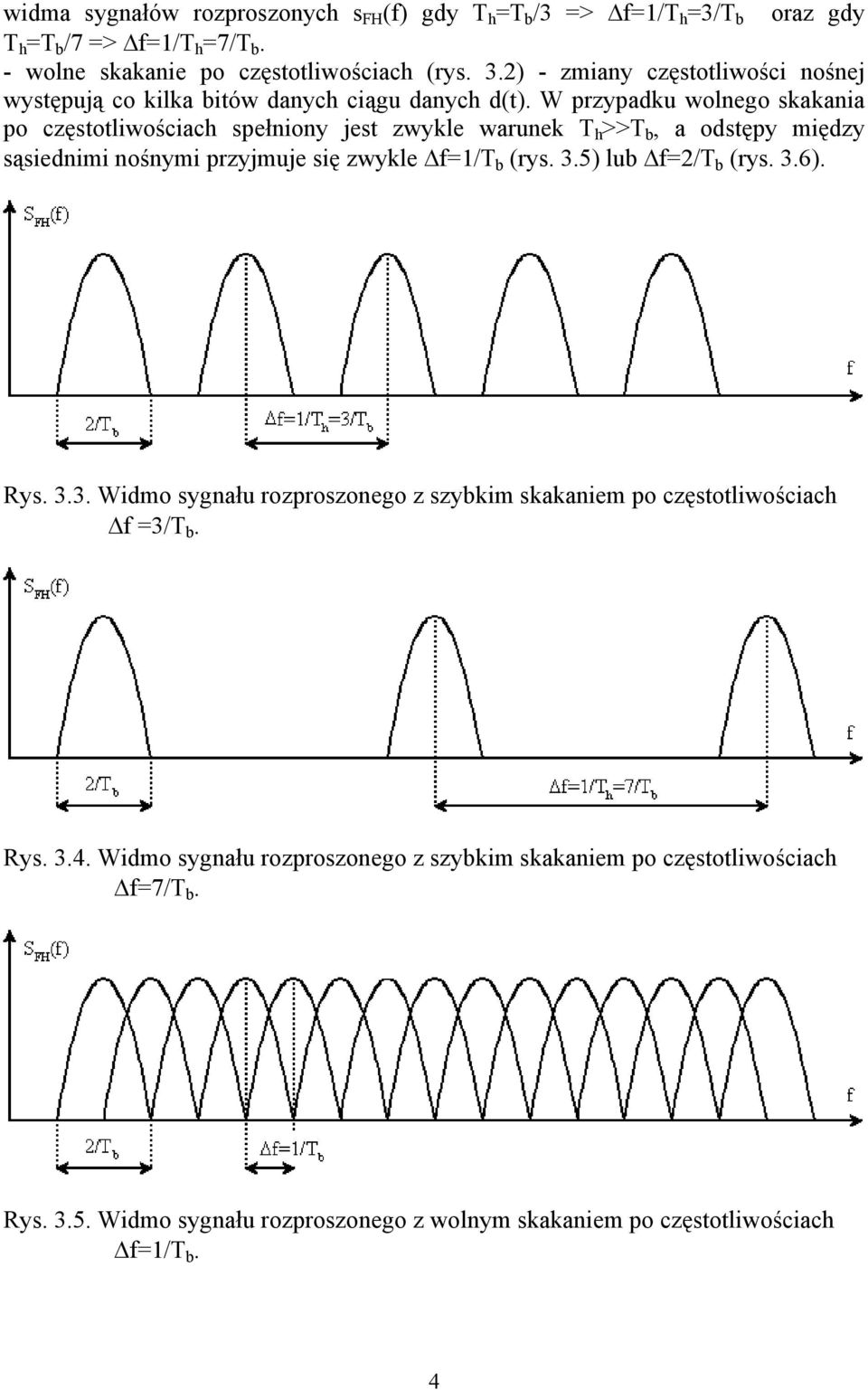 W przypadku wolnego skakania po częstotliwościach spełniony jest zwykle warunek T h >>T b, a odstępy między sąsiednimi nośnymi przyjmuje się zwykle f=1/t b (rys. 3.