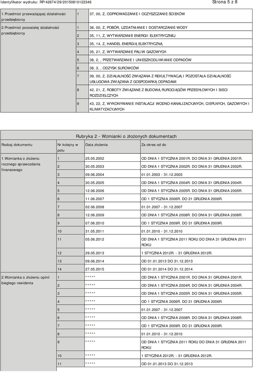 35, 14, Z, HANDEL ENERGIĄ ELEKTRYCZNĄ 4 35, 21, Z, WYTWARZANIE PALIW GAZOWYCH 5 38, 2,, PRZETWARZANIE I UNIESZKODLIWIANIE ODPADÓW 6 38, 3,, ODZYSK SUROWCÓW 7 39, 00, Z, DZIAŁALNOŚĆ ZWIĄZANA Z