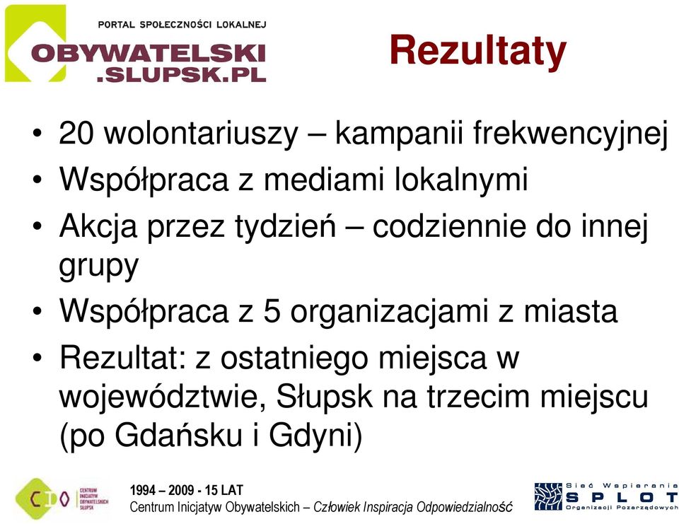 Współpraca z 5 organizacjami z miasta Rezultat: z ostatniego