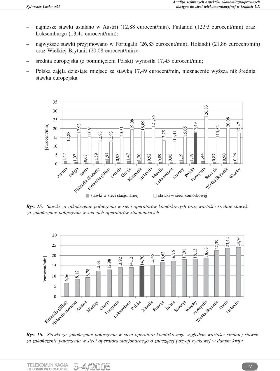 eurocent/min, nieznacznie wyższą niż średnia stawka europejska. Rys. 15.