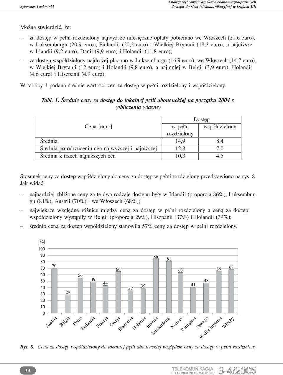 Holandii (9,8 euro), a najmniej w Belgii (3,9 euro), Holandii (4,6 euro) i Hiszpanii (4,9 euro). W tablicy 1 podano średnie wartości cen za dostęp w pełni rozdzielony i współdzielony. Tabl. 1. Średnie ceny za dostęp do lokalnej pętli abonenckiej na początku 2004 r.