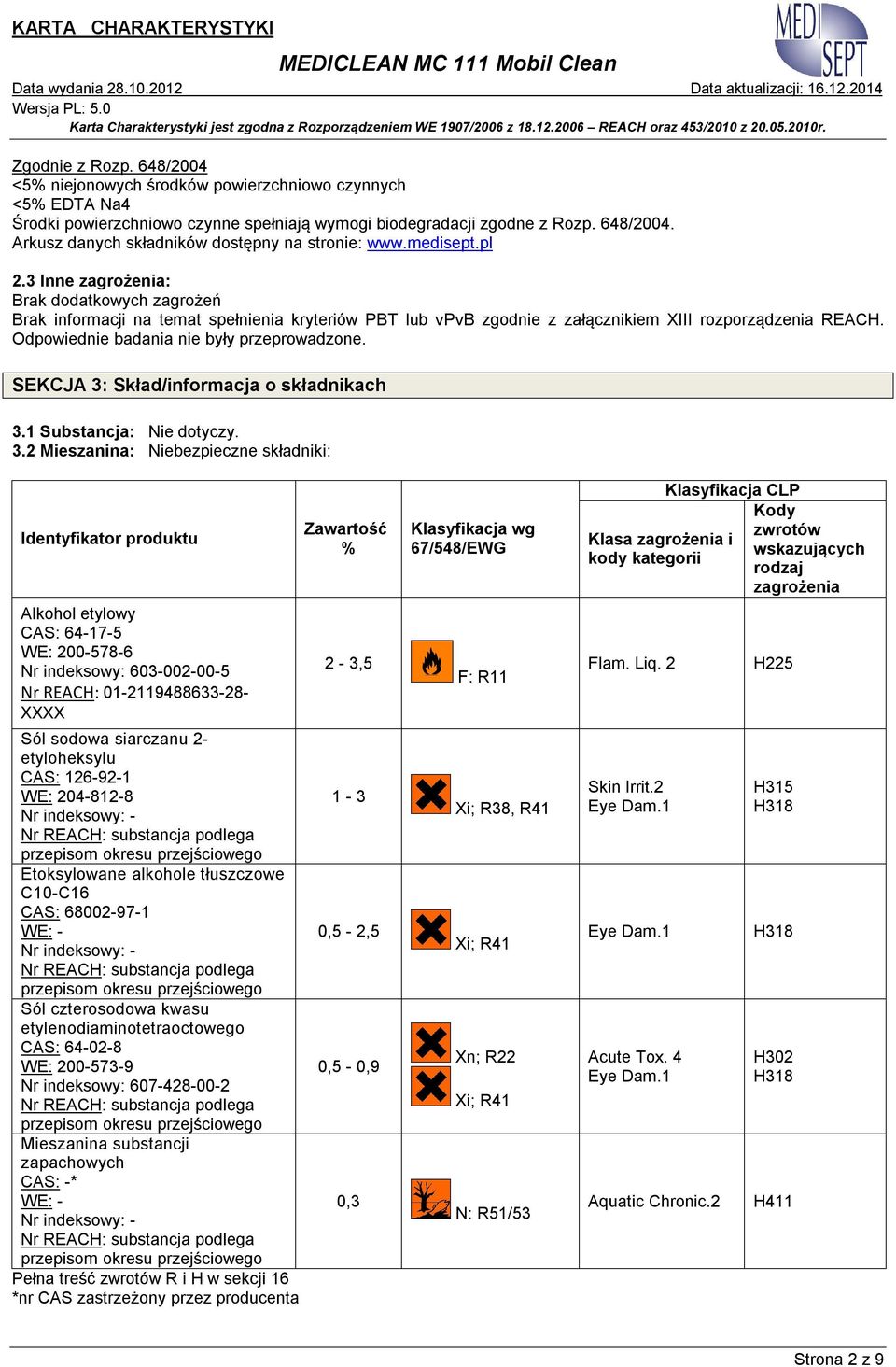 Odpowiednie badania nie były przeprowadzone. SEKCJA 3: