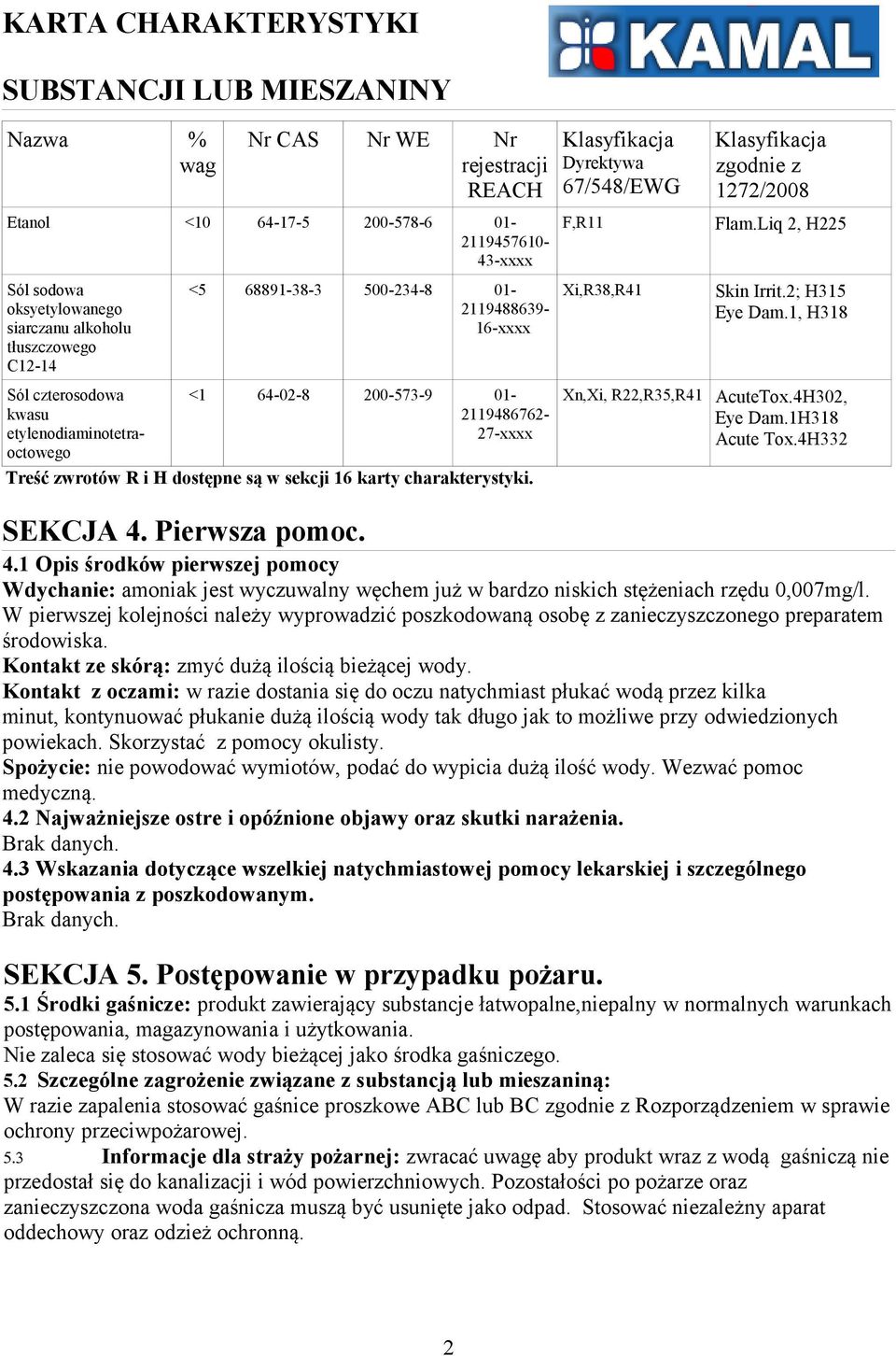 1, H318 Sól czterosodowa kwasu etylenodiaminotetraoctowego <1 64-02-8 200-573-9 01-2119486762- 27-xxxx Treść zwrotów R i H dostępne są w sekcji 16 karty charakterystyki. Xn,Xi, R22,R35,R41 AcuteTox.