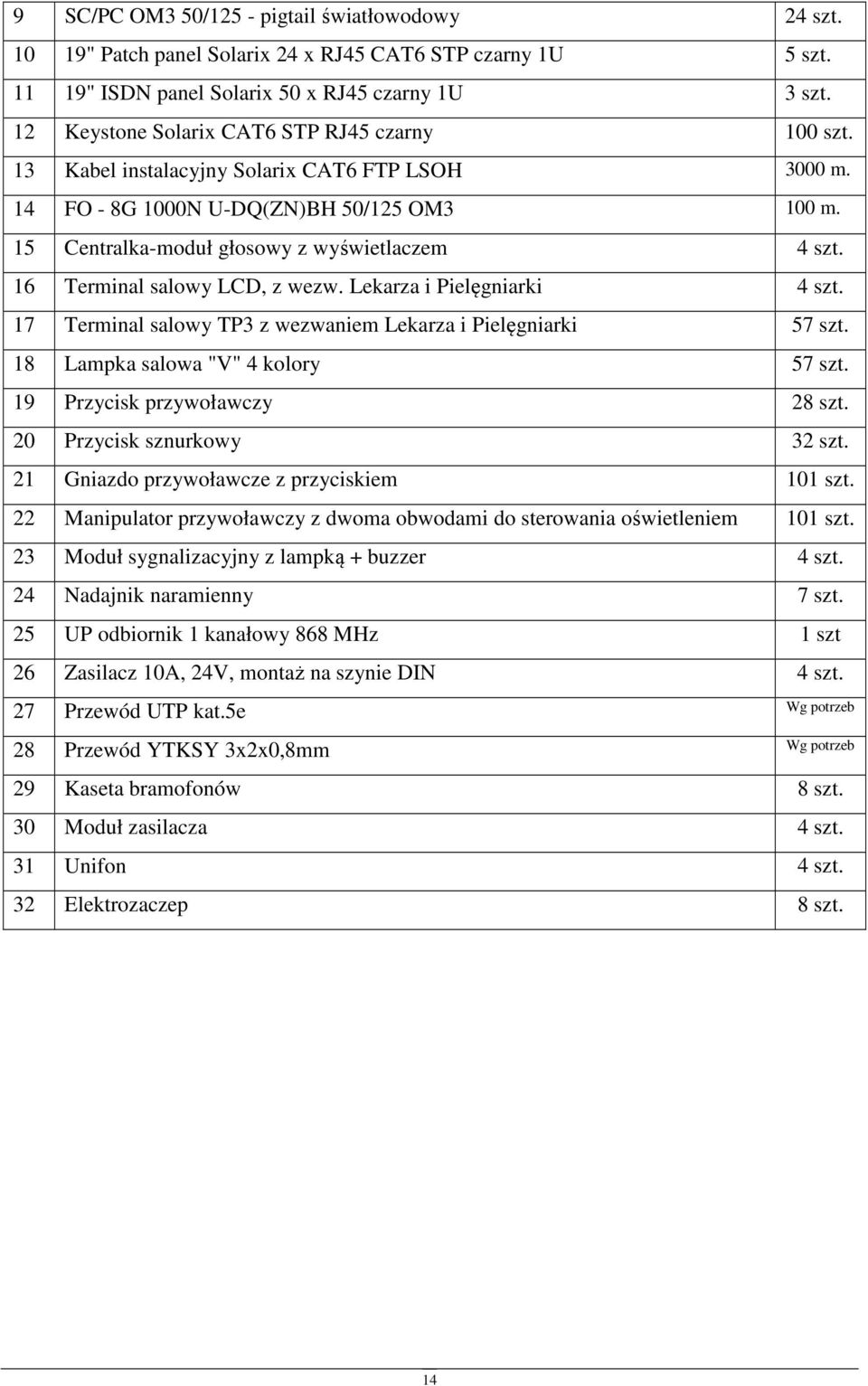 16 Terminal salwy LCD, z wezw. Lekarza i Pielęgniarki 4 szt. 17 Terminal salwy TP3 z wezwaniem Lekarza i Pielęgniarki 57 szt. 18 Lampka salwa "V" 4 klry 57 szt. 19 Przycisk przywławczy 28 szt.