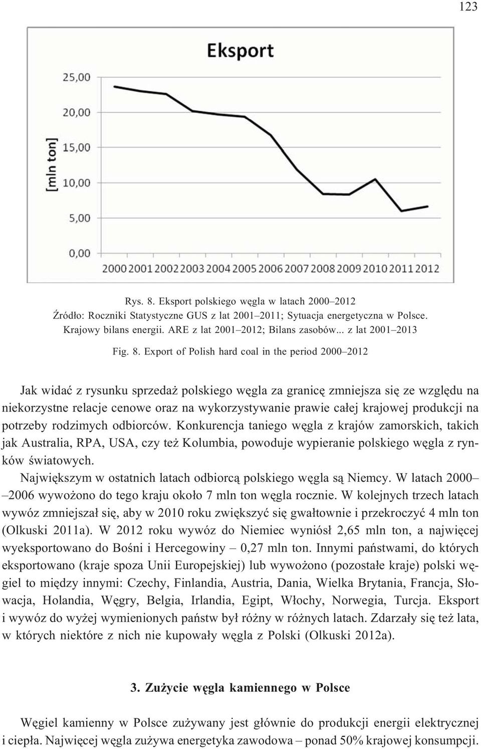 Export of Polish hard coal in the period 2000 2012 Jak widaæ z rysunku sprzeda polskiego wêgla za granicê zmniejsza siê ze wzglêdu na niekorzystne relacje cenowe oraz na wykorzystywanie prawie ca³ej