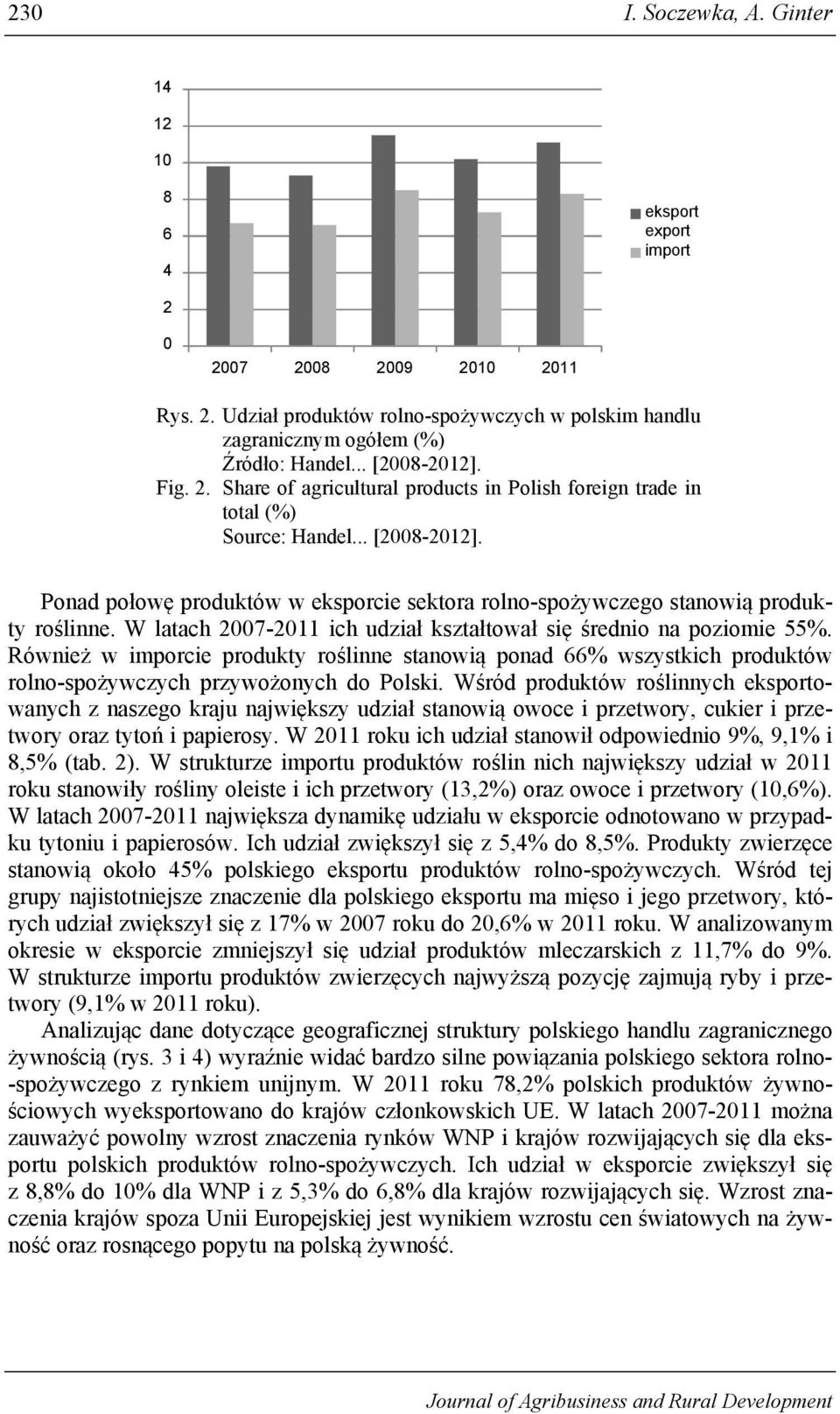 Również w imporcie produkty roślinne stanowią ponad 66% wszystkich produktów rolno-spożywczych przywożonych do Polski.