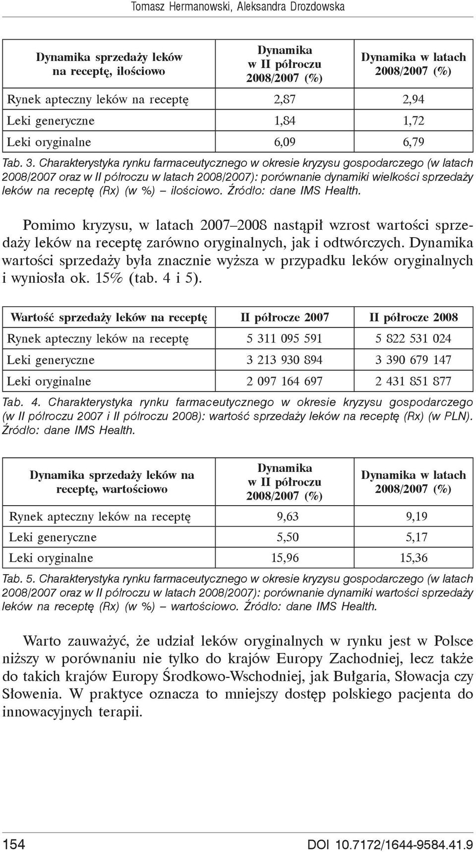 Charakterystyka rynku farmaceutycznego w okresie kryzysu gospodarczego (w latach 28/27 oraz w II pó roczu w latach 28/27): porównanie dynamiki wielko ci sprzeda y leków na recept (Rx) (w %) ilo ciowo.