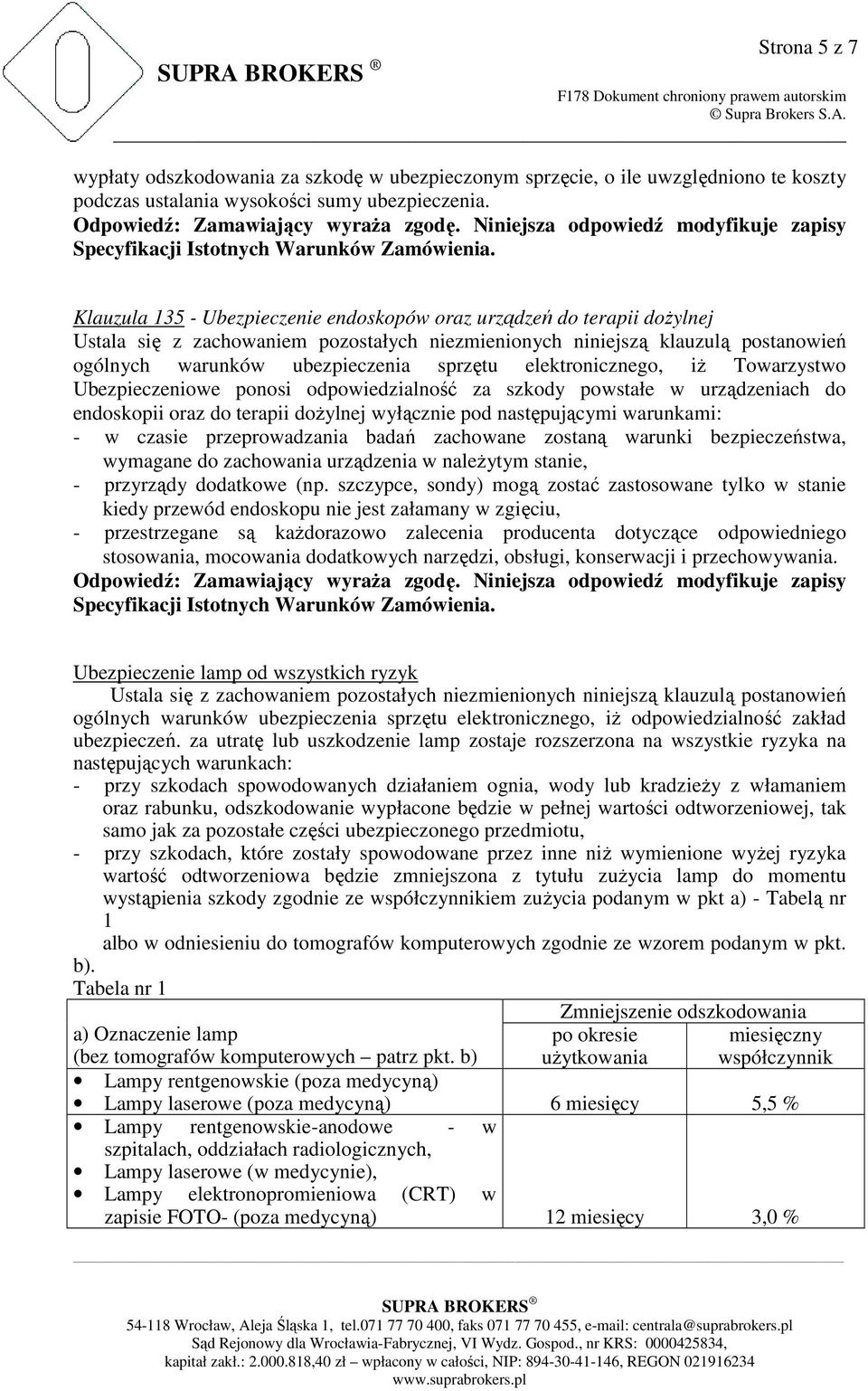 powstałe w urządzeniach do endoskopii oraz do terapii doŝylnej wyłącznie pod następującymi warunkami: - w czasie przeprowadzania badań zachowane zostaną warunki bezpieczeństwa, wymagane do zachowania