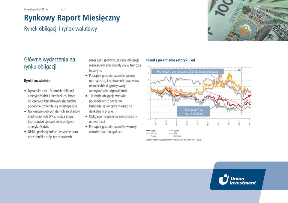 podobnie, zmieniła się w listopadzie. Na kanwie dobrych danych ze Stanów Zjednoczonych (PKB, niższa stopa bezrobocia) spadały ceny obligacji amerykańskich.
