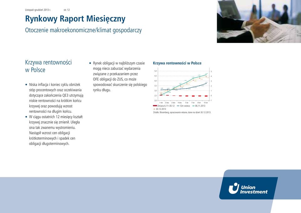 rentowności na krótkim końcu krzywej oraz powodują wzrost rentowności na długim końcu. W ciągu ostatnich 12 miesięcy kształt krzywej znacznie się zmienił. Uległa ona tak zwanemu wystromieniu.