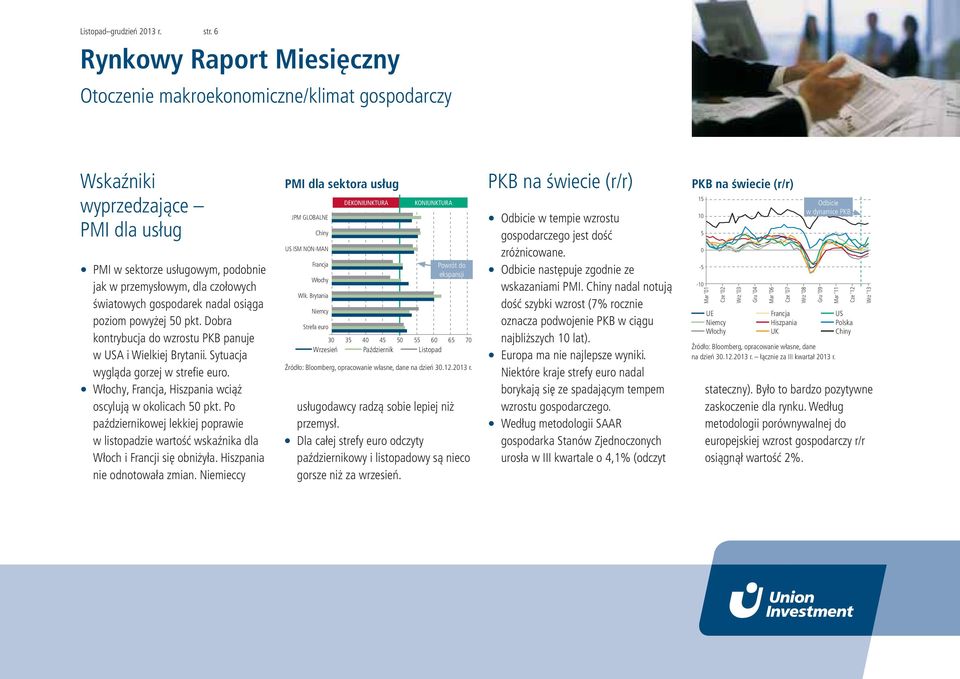 powyżej 5 pkt. Dobra kontrybucja do wzrostu PKB panuje w USA i Wielkiej Brytanii. Sytuacja wygląda gorzej w strefi e euro. Włochy, Francja, Hiszpania wciąż oscylują w okolicach 5 pkt.