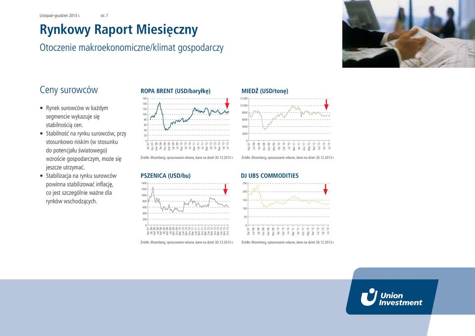 Stabilizacja na rynku surowców powinna stabilizować infl ację, co jest szczególnie ważne dla rynków wschodzących.