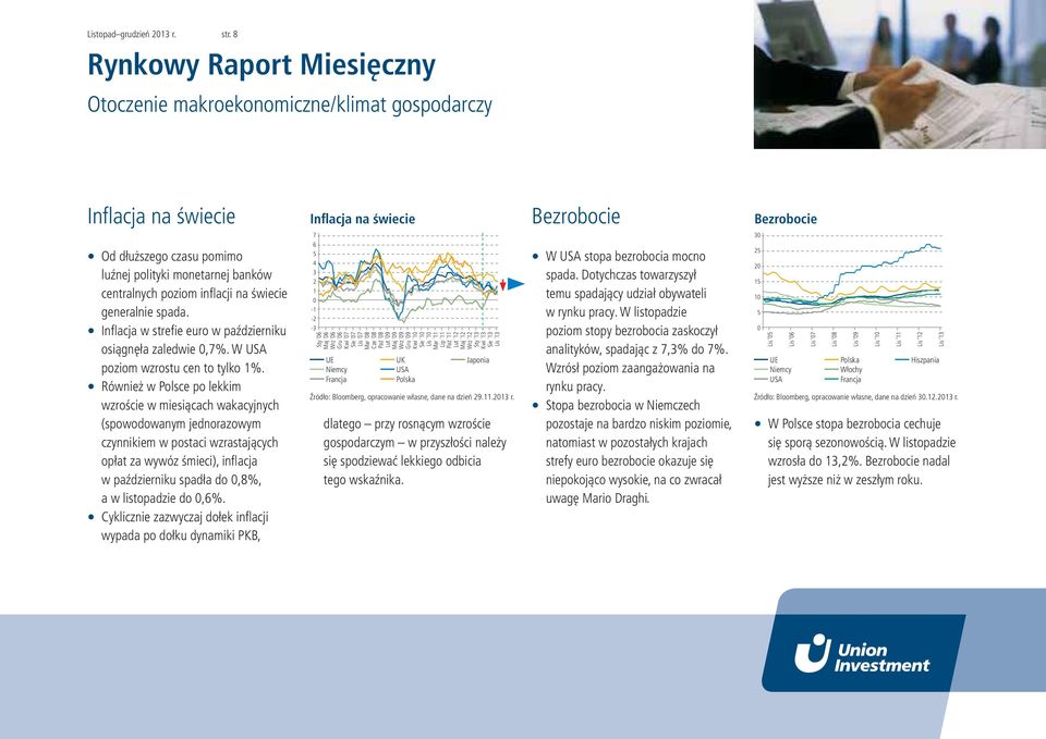 Infl acja w strefi e euro w październiku osiągnęła zaledwie,7%. W USA poziom wzrostu cen to tylko 1%.