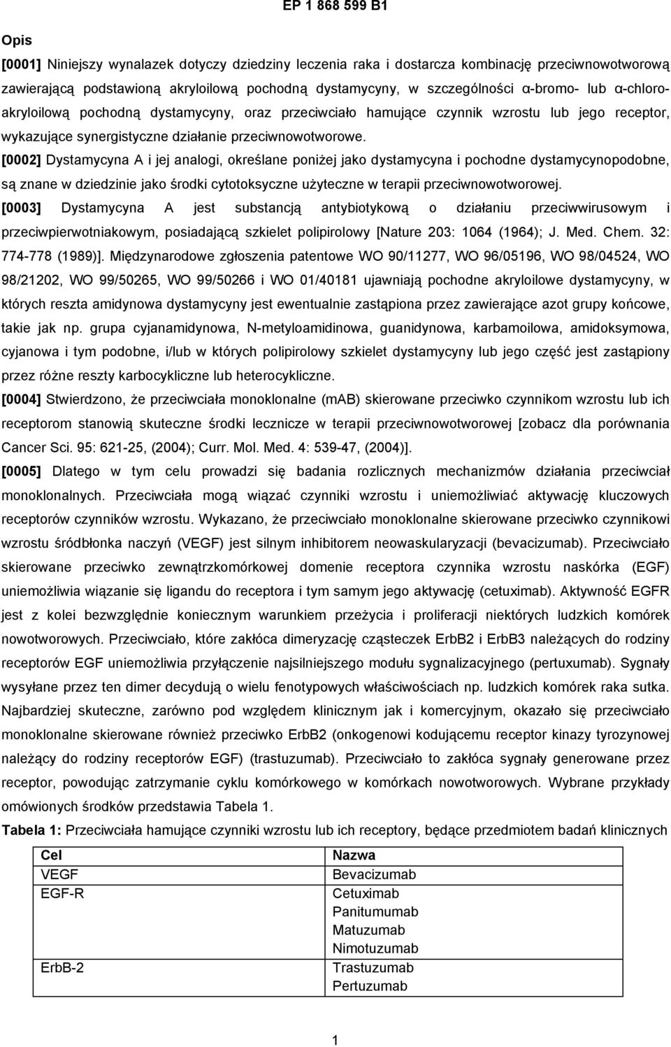 [0002] Dystamycyna A i jej analogi, określane poniżej jako dystamycyna i pochodne dystamycynopodobne, są znane w dziedzinie jako środki cytotoksyczne użyteczne w terapii przeciwnowotworowej.