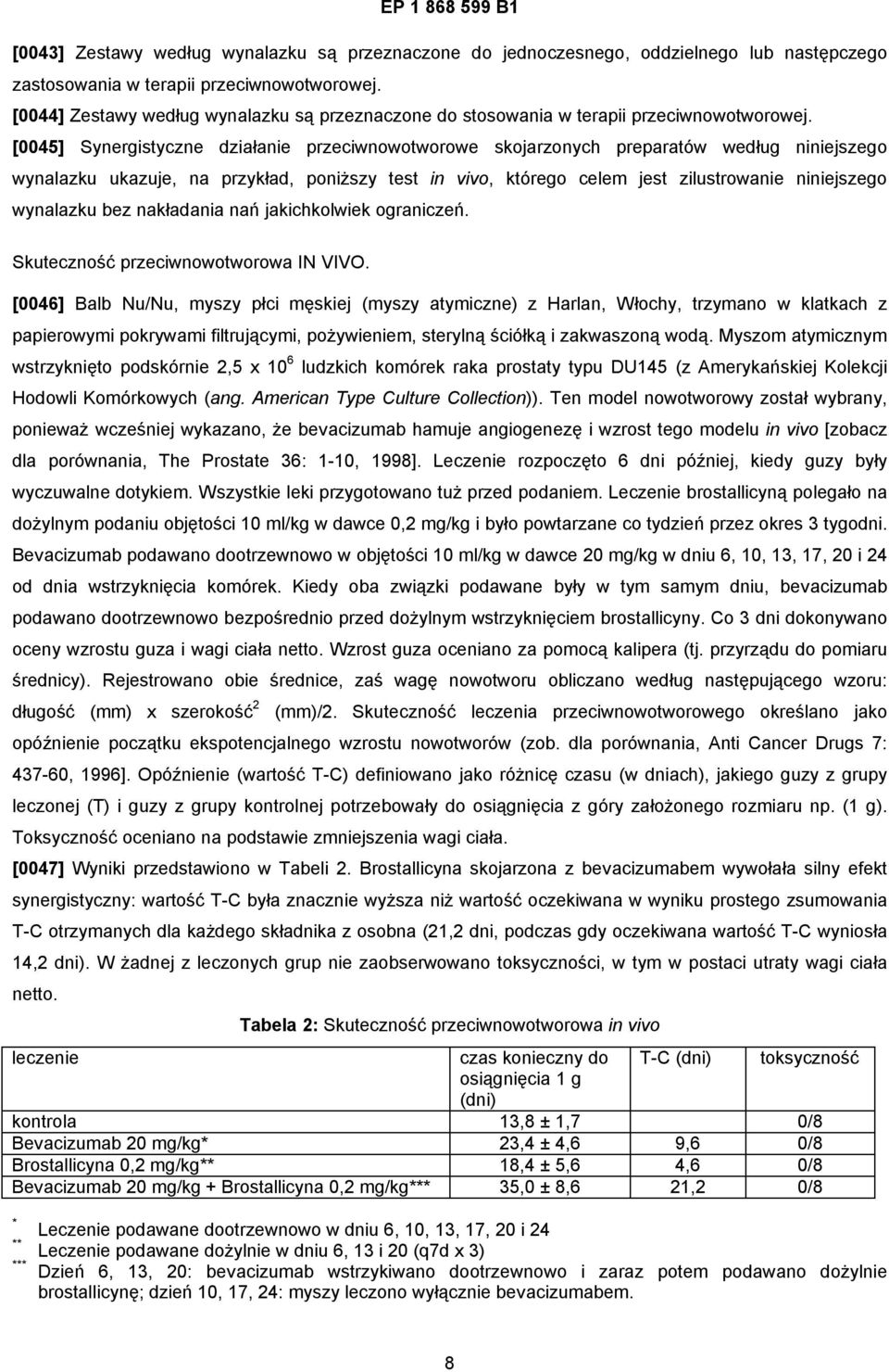 [0045] Synergistyczne działanie przeciwnowotworowe skojarzonych preparatów według niniejszego wynalazku ukazuje, na przykład, poniższy test in vivo, którego celem jest zilustrowanie niniejszego