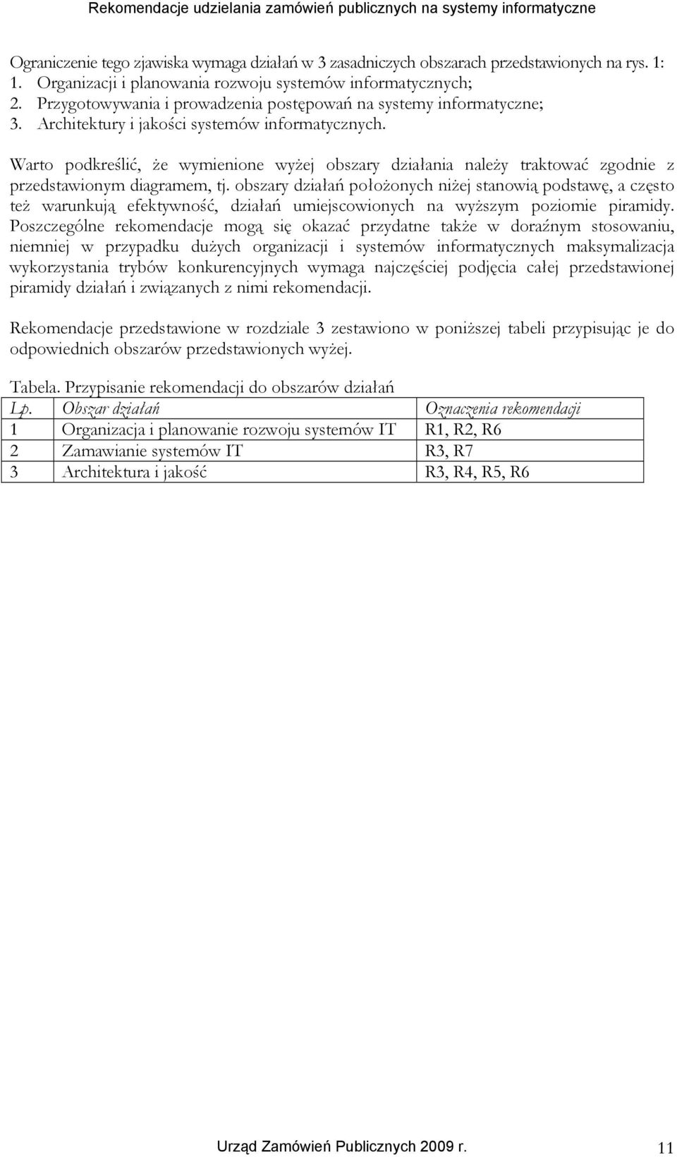 Warto podkreślić, że wymienione wyżej obszary działania należy traktować zgodnie z przedstawionym diagramem, tj.