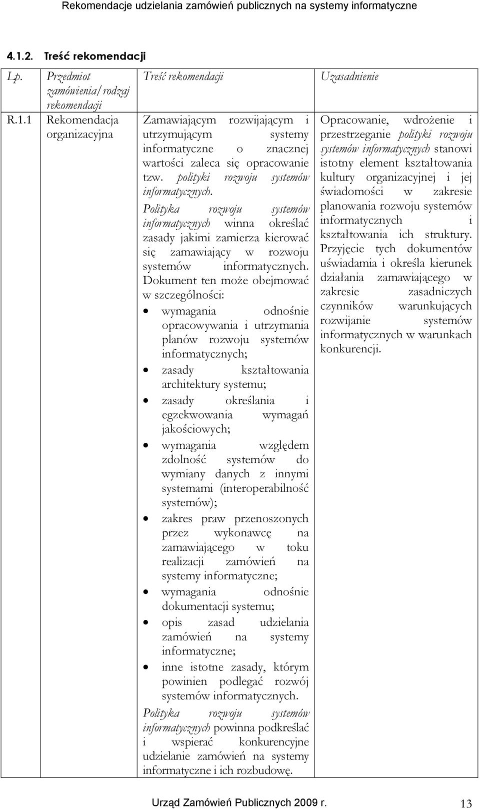 Dokument ten może obejmować w szczególności: wymagania odnośnie opracowywania i utrzymania planów rozwoju systemów informatycznych; zasady kształtowania architektury systemu; zasady określania i