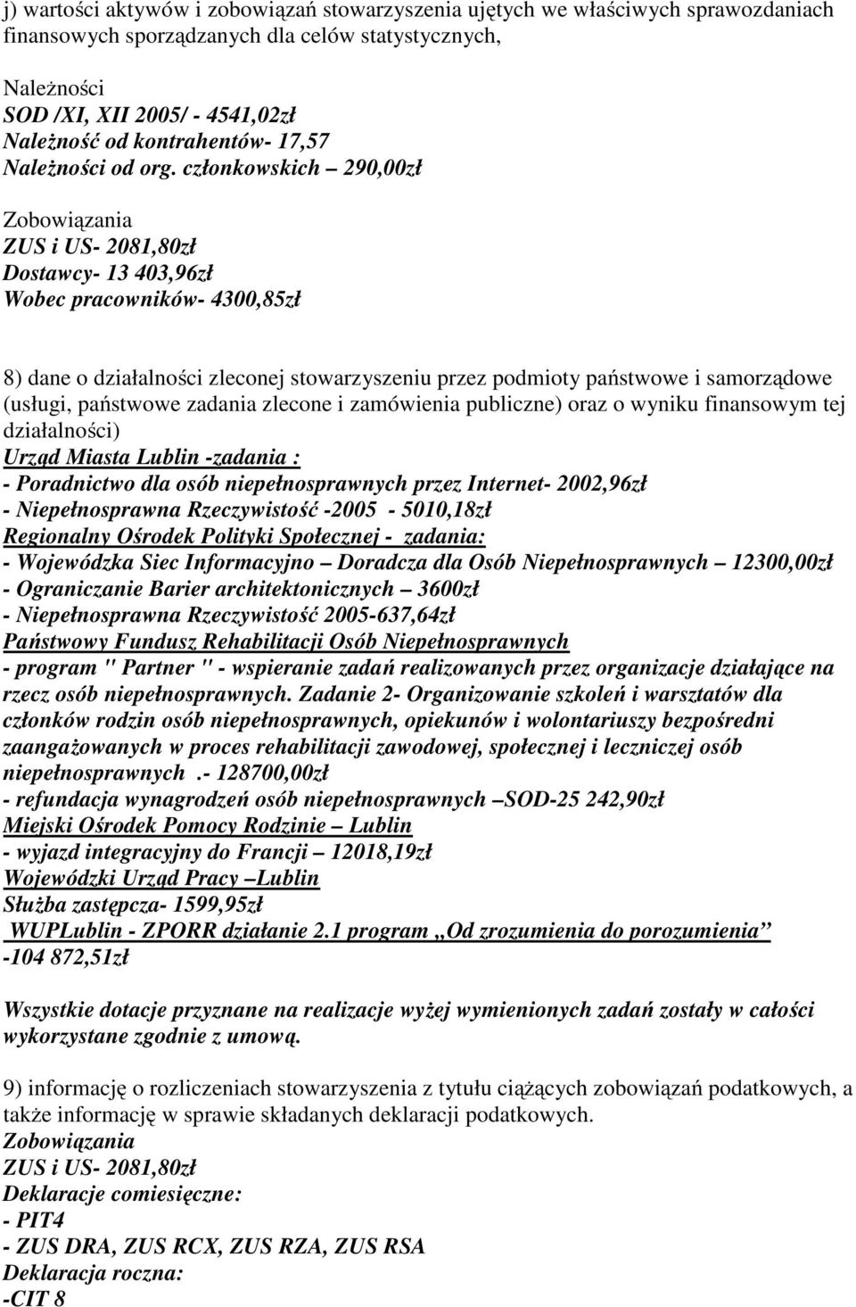 członkowskich 290,00zł Zobowiązania ZUS i US- 2081,80zł Dostawcy- 13 403,96zł Wobec pracowników- 4300,85zł 8) dane o działalności zleconej stowarzyszeniu przez podmioty państwowe i samorządowe