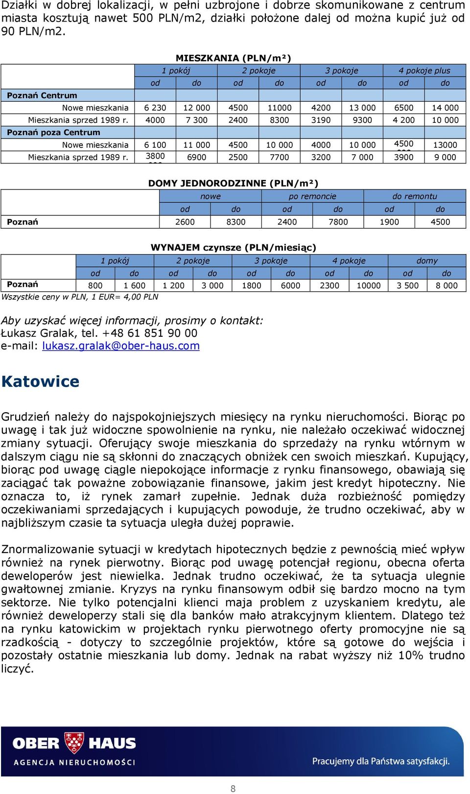 4000 7 300 2400 8300 3190 9300 4 200 10 000 Poznań poza Centrum Nowe mieszkania 6 100 11 000 4500 10 000 4000 10 000 4500 13000 Mieszkania sprzed 1989 r.