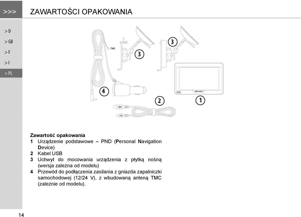 mocowania urządzenia z płytką nośną (wersja zależna od modelu) 4 Przewód do podłączenia