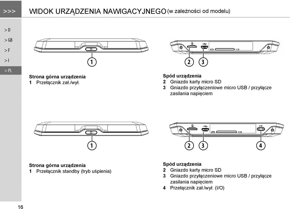 napięciem 1 2 3 4 Strona górna urządzenia 1 Przełącznik standby (tryb uśpienia) Spód urządzenia 2 Gniazdo