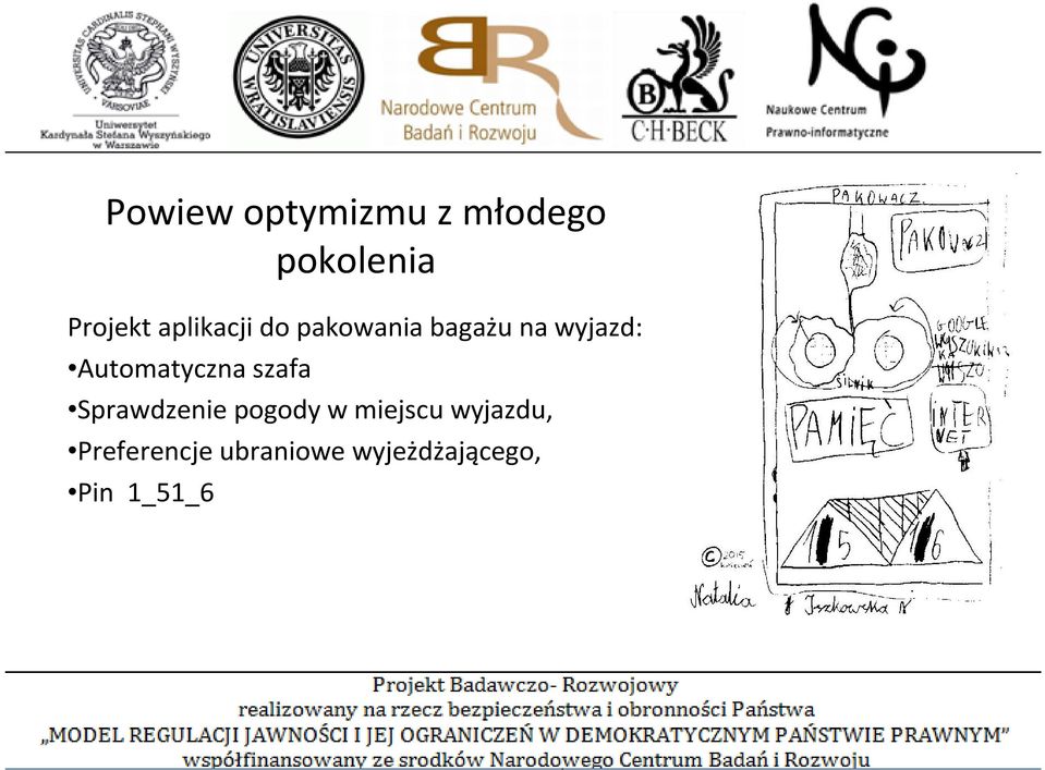 Automatyczna szafa Sprawdzenie pogody w miejscu