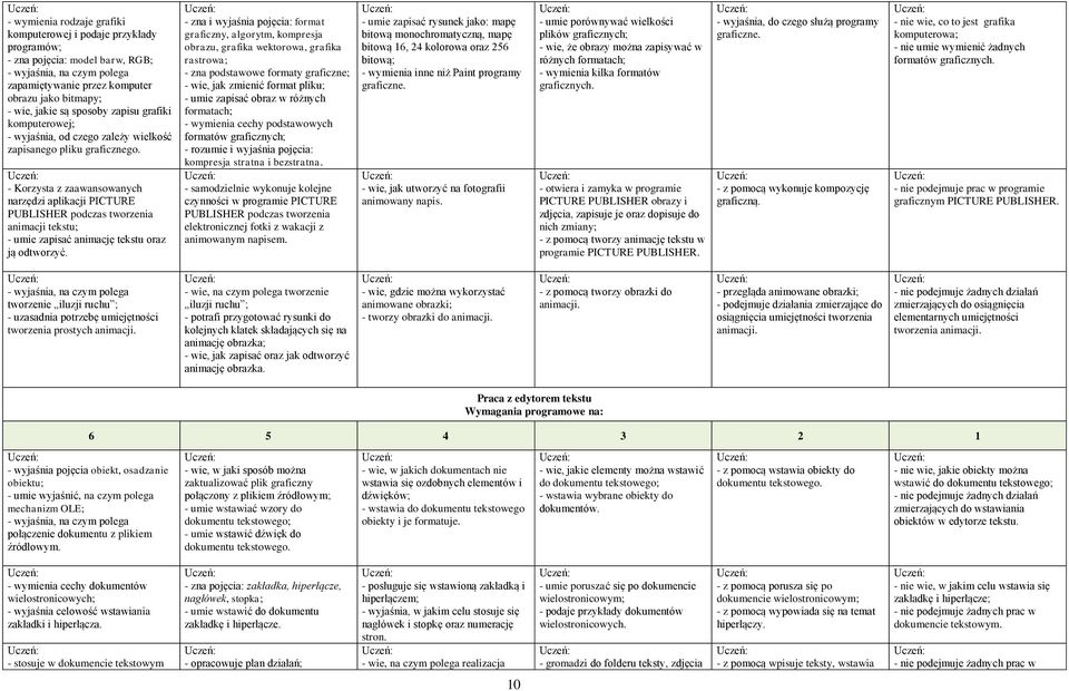 - Korzysta z zaawansowanych narzędzi aplikacji PICTURE PUBLISHER podczas tworzenia animacji tekstu; - umie zapisać animację tekstu oraz ją odtworzyć.