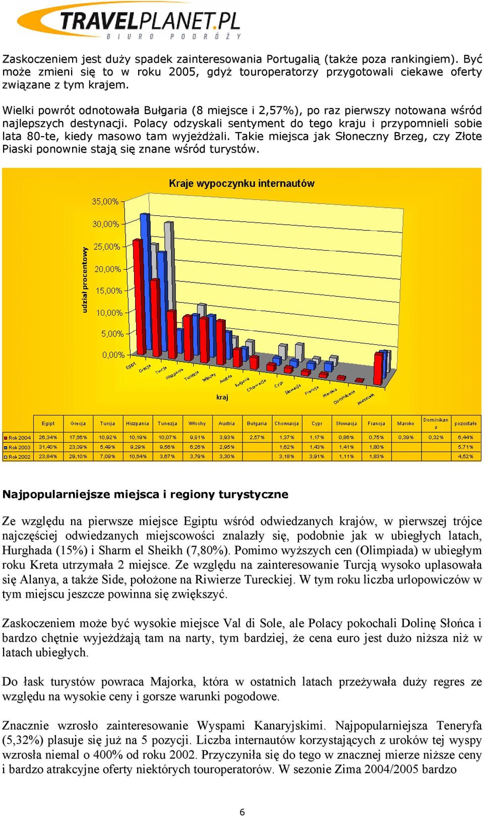 Polacy odzyskali sentyment do tego kraju i przypomnieli sobie lata 80-te, kiedy masowo tam wyjeżdżali. Takie miejsca jak Słoneczny Brzeg, czy Złote Piaski ponownie stają się znane wśród turystów.