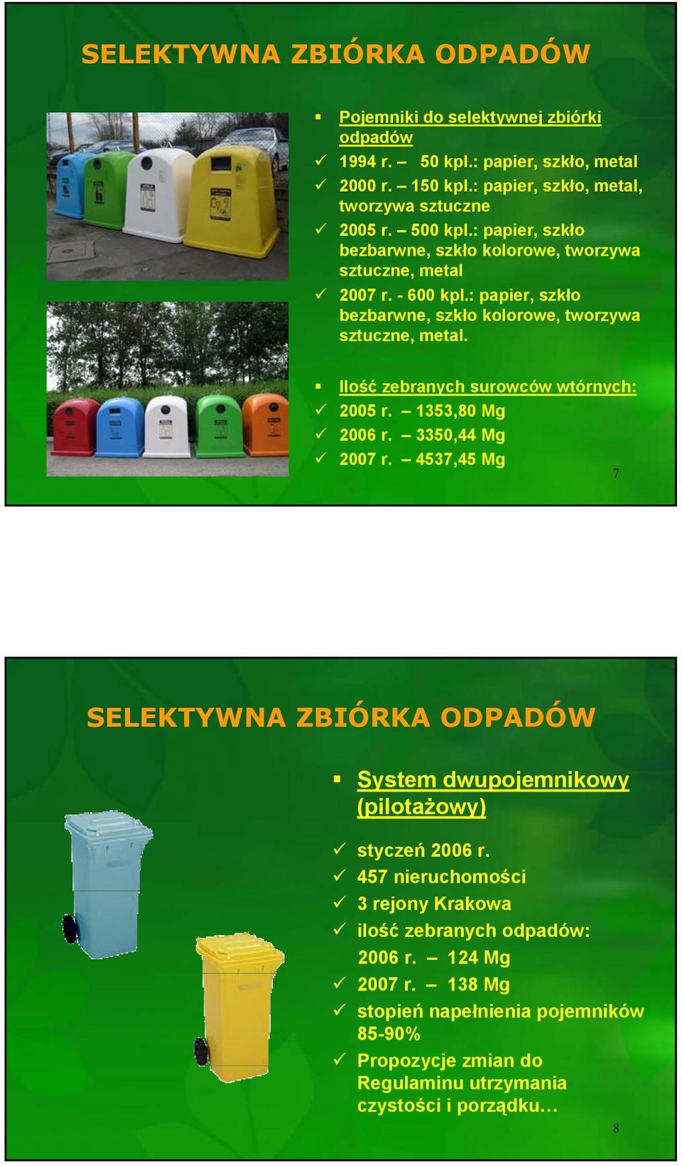 1353,80 Mg 2006 r. 3350,44 Mg 2007 r. 4537,45 Mg 7 SELEKTYWNA ZBIÓRKA ODPADÓW System dwupojemnikowy (pilotażowy) styczeń 2006 r.