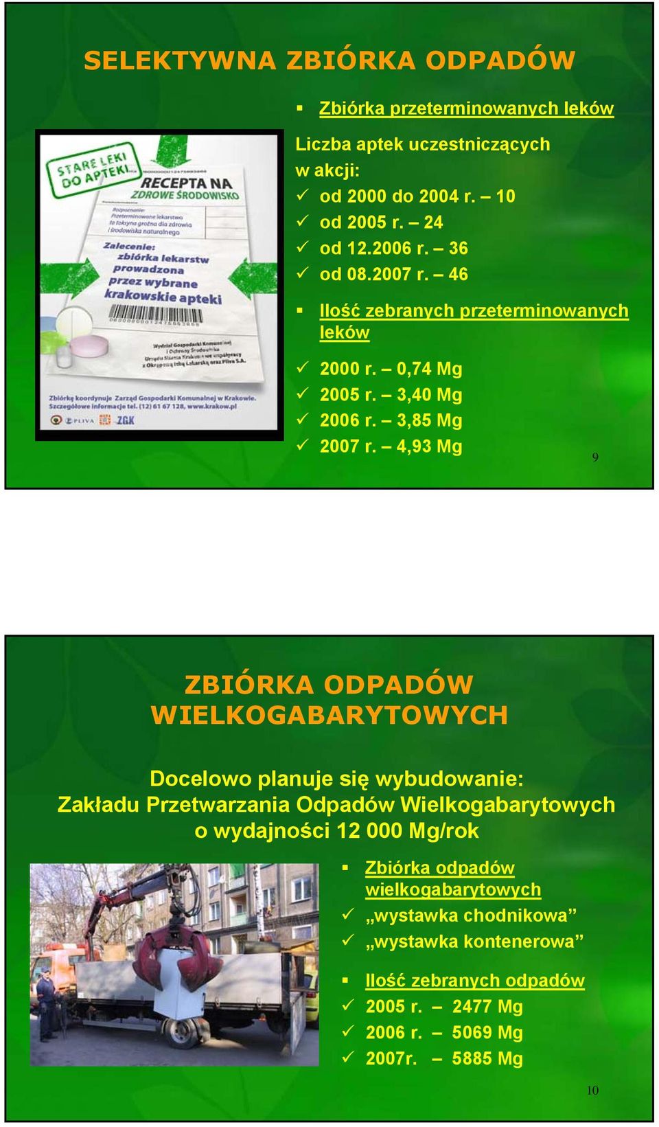 4,93 Mg 9 ZBIÓRKA ODPADÓW WIELKOGABARYTOWYCH Docelowo planuje się wybudowanie: Zakładu Przetwarzania Odpadów Wielkogabarytowych o wydajności